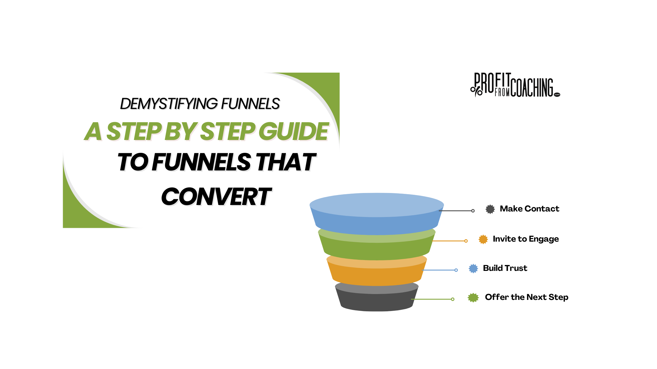 How To Build Funnels That Work - Profit From Coaching